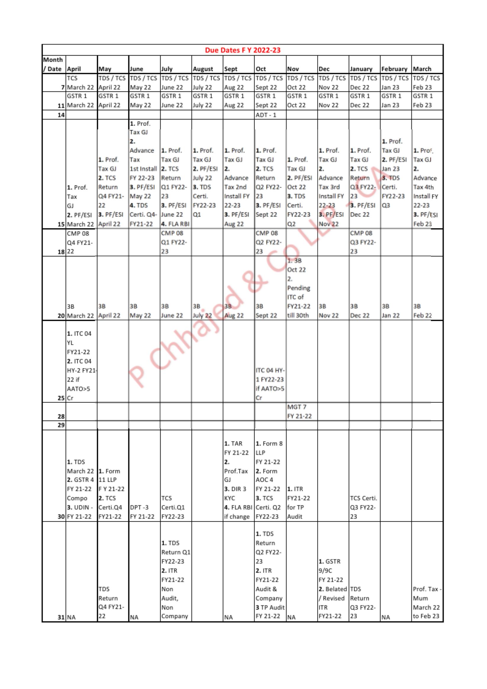 Military drill commands list