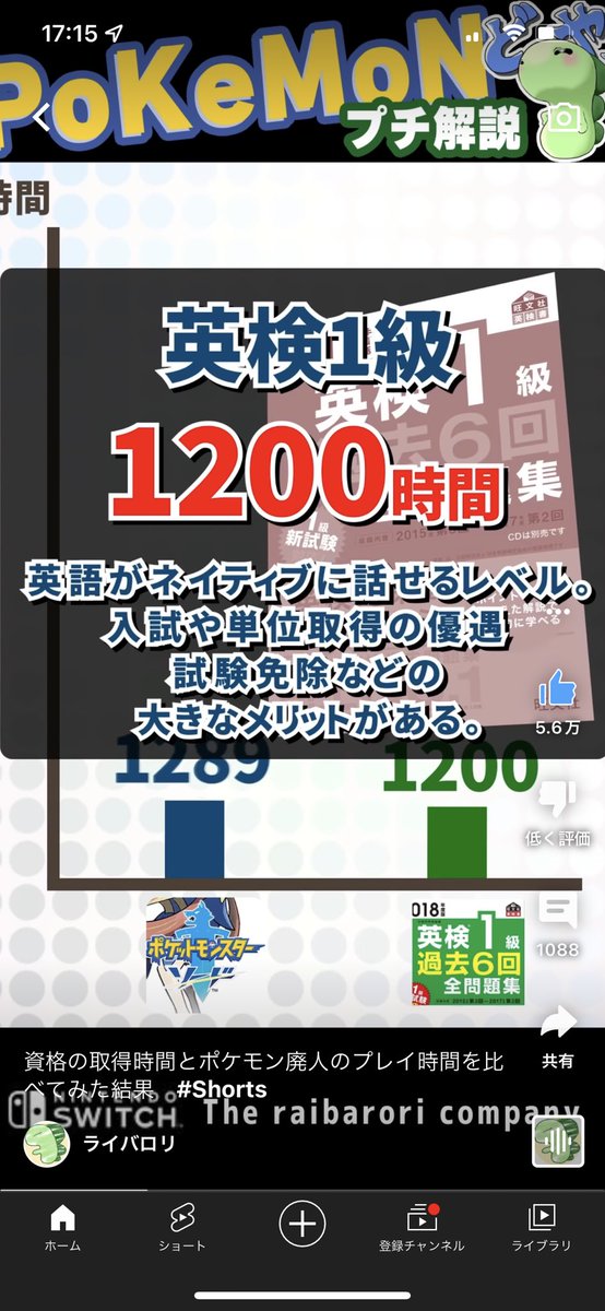 ライバロリ のtwitterリアルタイム検索結果 Meyou ミーユー