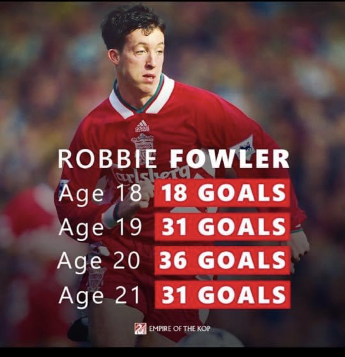 Happy birthday to the legend Robbie Fowler, god       