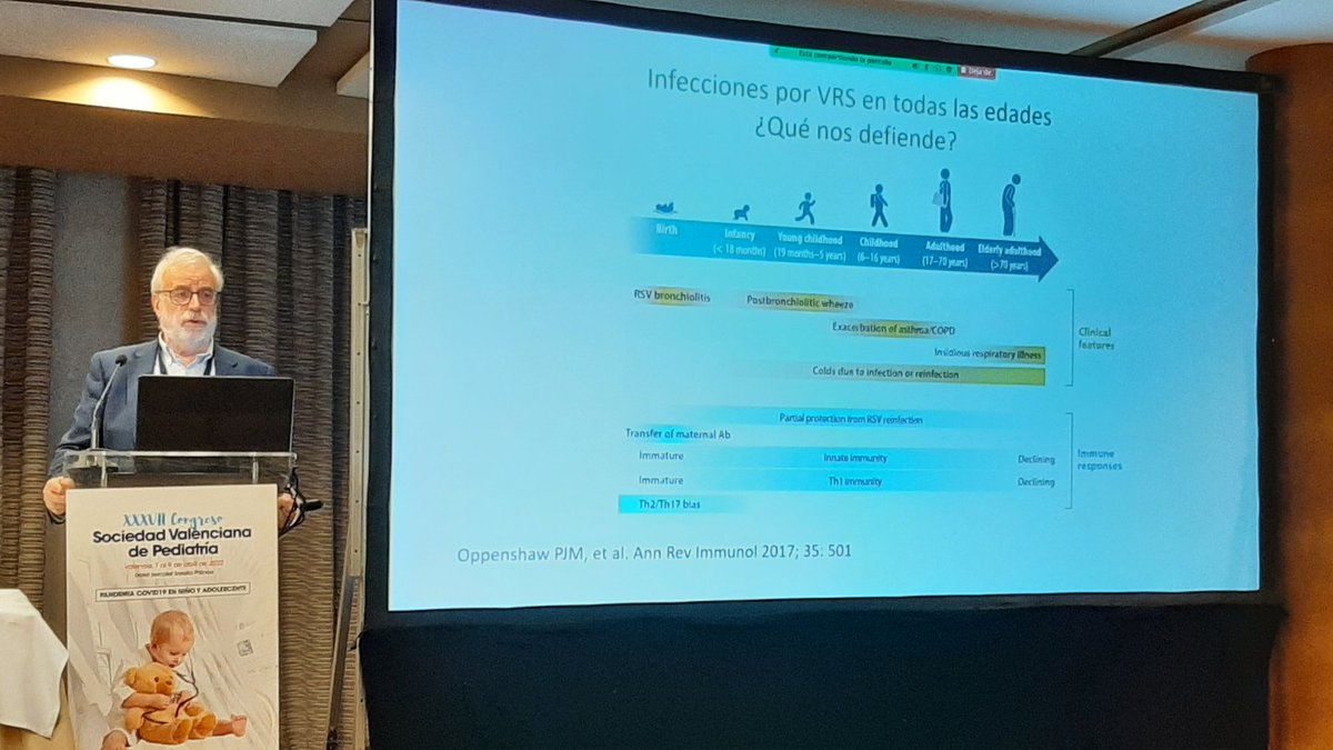 pediatragabiru3's tweet photo. Infección por #VRS en todas las edades. 
Por el Dr. Jesús Ruiz Contreras
#CongresSVP
@SOCVALPED https://t.co/PjJ6NcWLd2