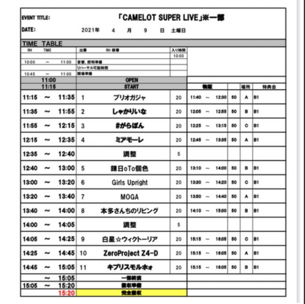 zeropro_Z4's tweet photo. 出演時間の変更

ご確認お願い致します🙇

🎤14:25〜14:45
📸15:15〜16:05 https://t.co/kfe8hO3sU7