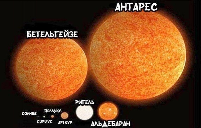 rus_astro's tweet image. Сравним и ощутим разницу...