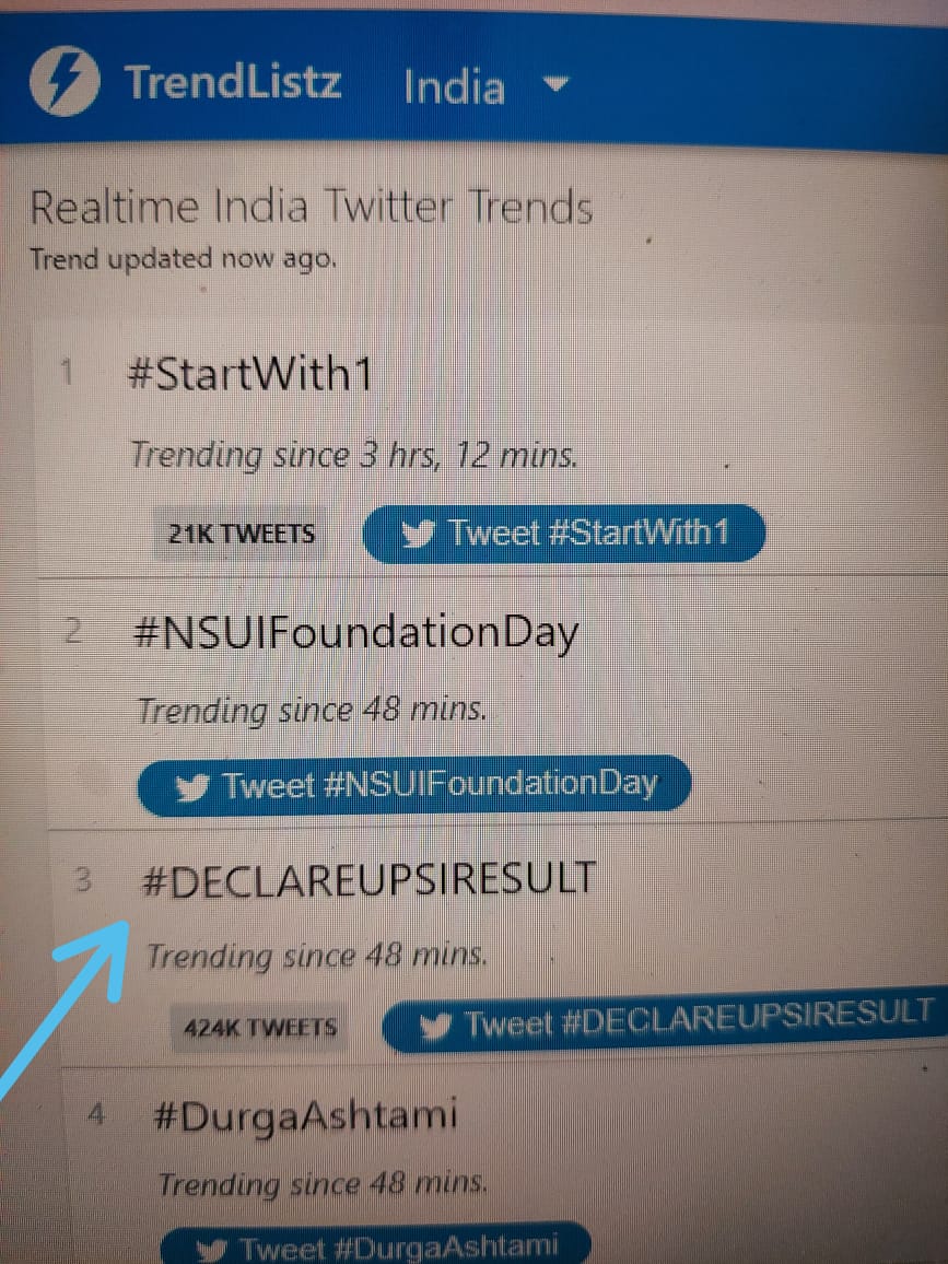 ErVipinBansal1's tweet photo. We want result .plz dont play our  emotion our future ..plz declare upsi result . Abhi tak 1million tweet nahi huye h .aaj sab bachhe so rahe hai .ese result nahi aayega ...kro tweet or retweet #DECLAREUPSIRESULT https://t.co/Z5p62fY3LZ