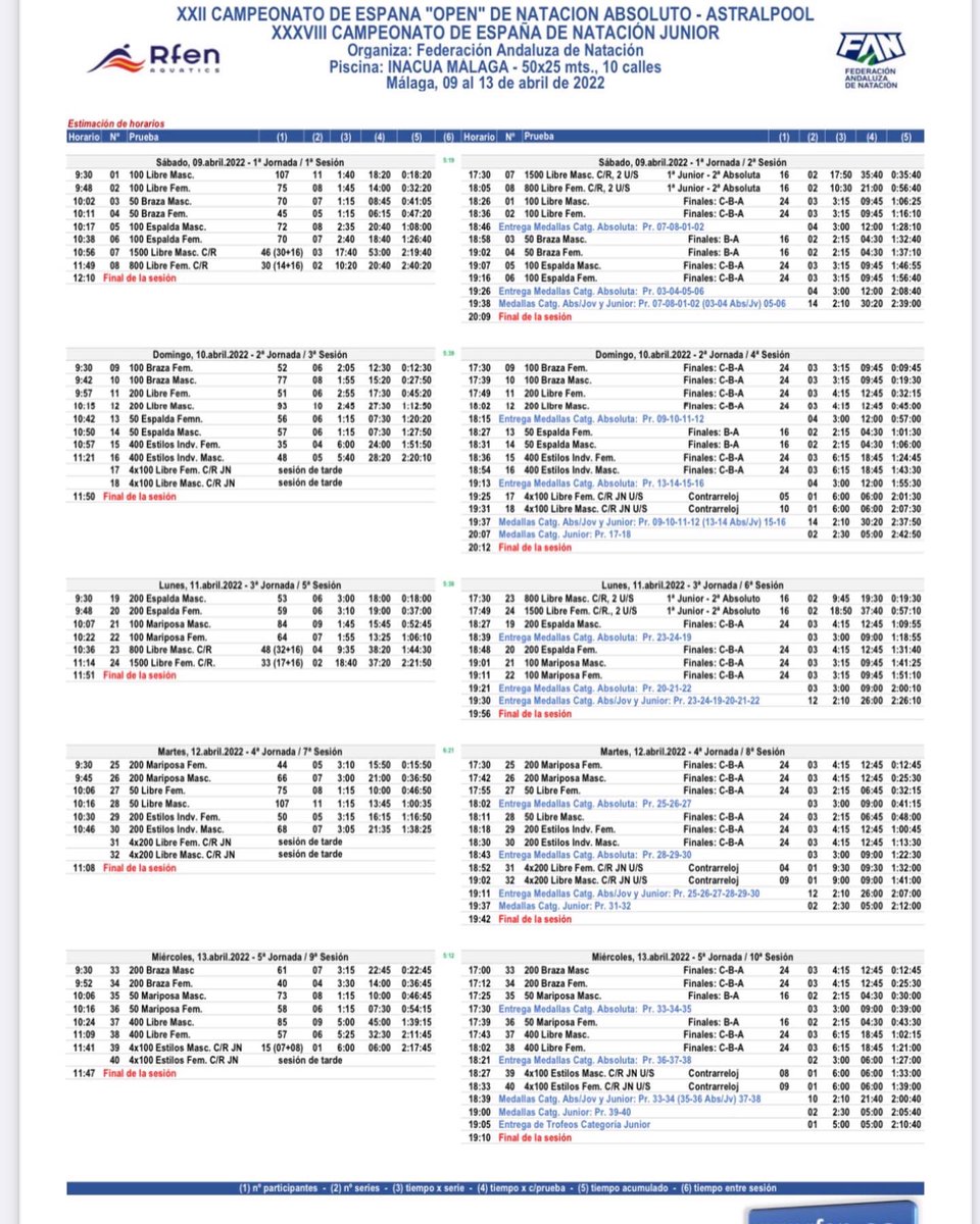 [ Open Absoluto de Primavera - Torremolinos, Málaga 🇪🇸 ]
- 🗓: 9 al 13 de Abril.                            - 🏊🏼‍♀️: 3 pruebas ( Día 10 : 200M, Día 11 :800 M, Dìa 13: 400L).
 🏊‍♂️🏊‍♂️Relevos: 
4X100 m libres Día 10. 
4X200 m libres Día 12
#TerrassaPower