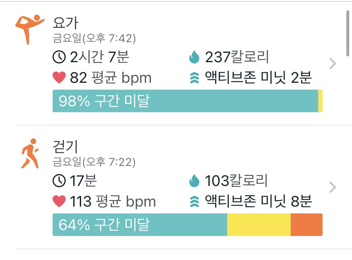 CryptoXwarrior's tweet photo. ‘코인으로 놀고 먹기’ 4월.
- 4/8일 금요일, 휴직 40일차.
09:08 기상
10:00 수영
11:00~ 외출 및 개인약속
18:15 #klaycity #lay007 1.9개 채굴
 : 그 중 0.7개만 #klaytn 100개 스왑하여 와이프에게 “오늘의 생활비 13만원 송금”
19:50 힐링 요가 
21:00~ 놀다가 잠듦 
#놀며돈벌기 #경제적자유 https://t.co/5z9JG7GXbL