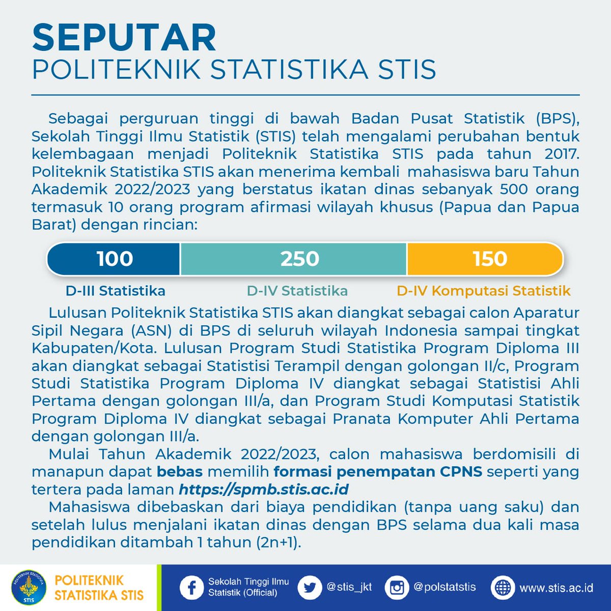 Politeknik Statistika STIS tweet media