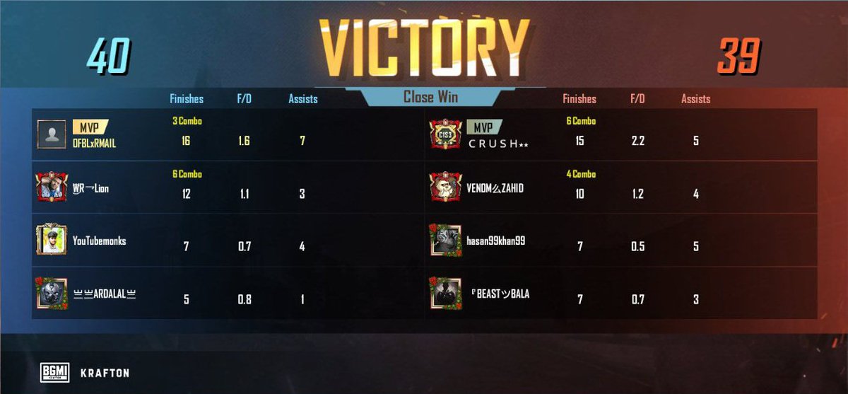 RahitGamingYT's tweet photo. Nhi ho rha kya @CrushYt9 
#rmailgaming https://t.co/W824Hkw7nW