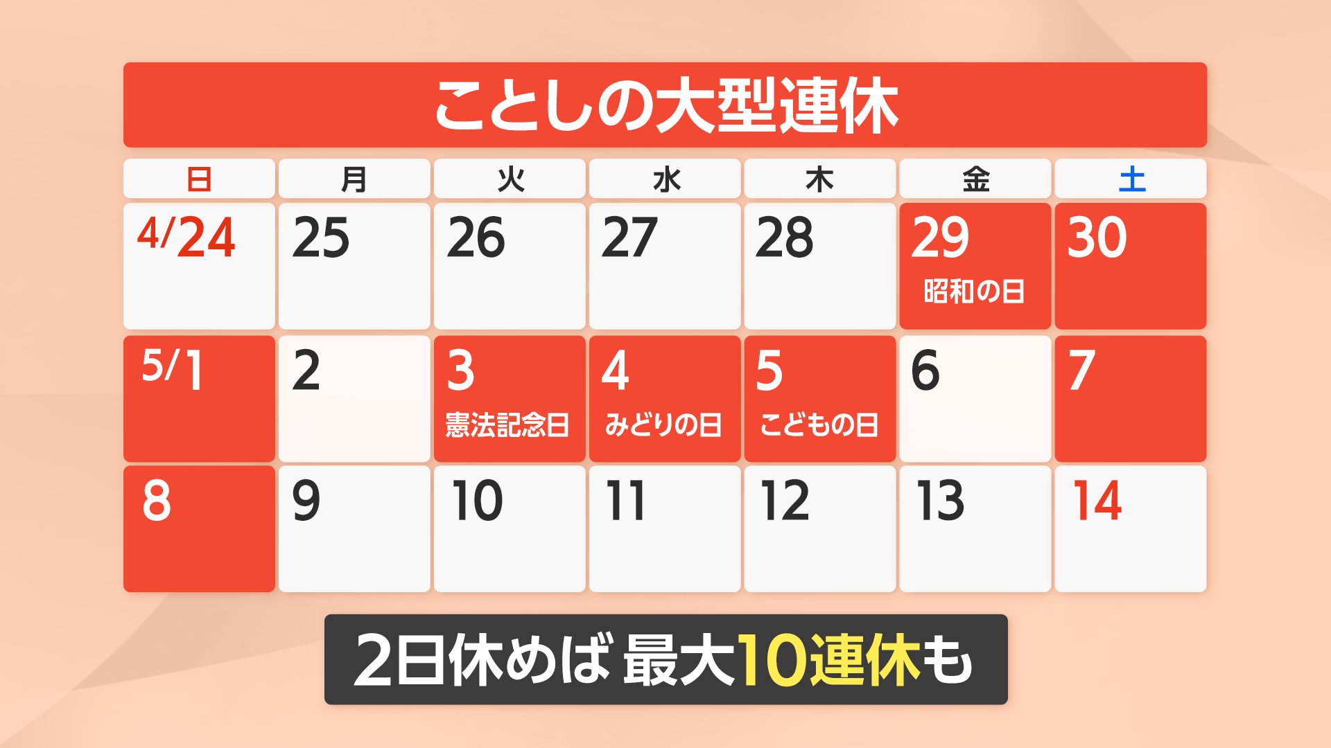 れん N3 Reeee Twitter