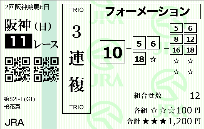 Pokemonyabuki's tweet photo. #桜花賞
◎#ウォーターナビレラ 最近調子がいい武騎手。調教も一番よく見えたし枠も内側の好位につくことができそうなので展開も向くのかなと思い本命に
○#ライラック 前走の3コーナーからのまくりは強い馬の証拠だと思います。2度目の輸送なので陣営も対処出来てると思うのでここは期待です。 https://t.co/HbhfoMiTay