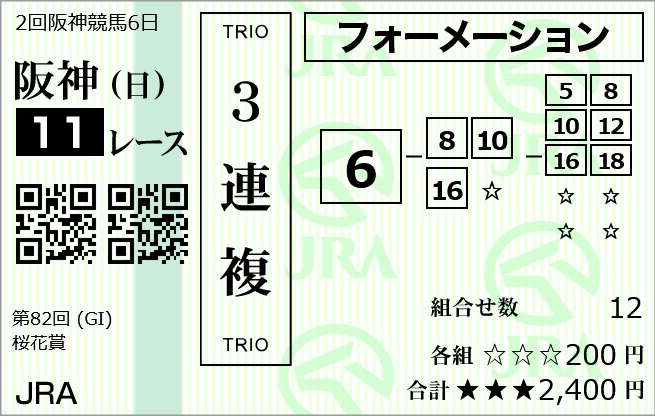 Pokemonyabuki's tweet photo. #桜花賞
◎#ウォーターナビレラ 最近調子がいい武騎手。調教も一番よく見えたし枠も内側の好位につくことができそうなので展開も向くのかなと思い本命に
○#ライラック 前走の3コーナーからのまくりは強い馬の証拠だと思います。2度目の輸送なので陣営も対処出来てると思うのでここは期待です。 https://t.co/HbhfoMiTay