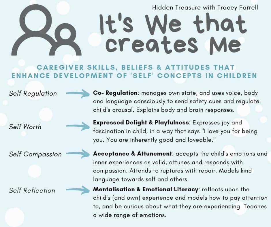 <a href="/TraumainMind_UK/">Trauma in Mind</a> @TraumaTroveTrac love this info-pic