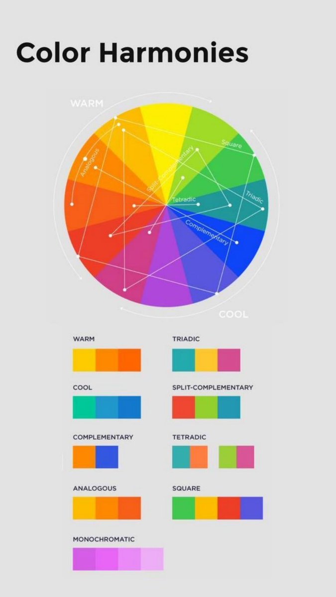daria_antypenko's tweet photo. GM!🤍
Let's make a new hashtag #Daria_tips so you won't lose these information and you can always find it. Your work with color can be your biggest advantage, and it's no matter you work with traditional painting or digital art https://t.co/oAjxx5AXGA