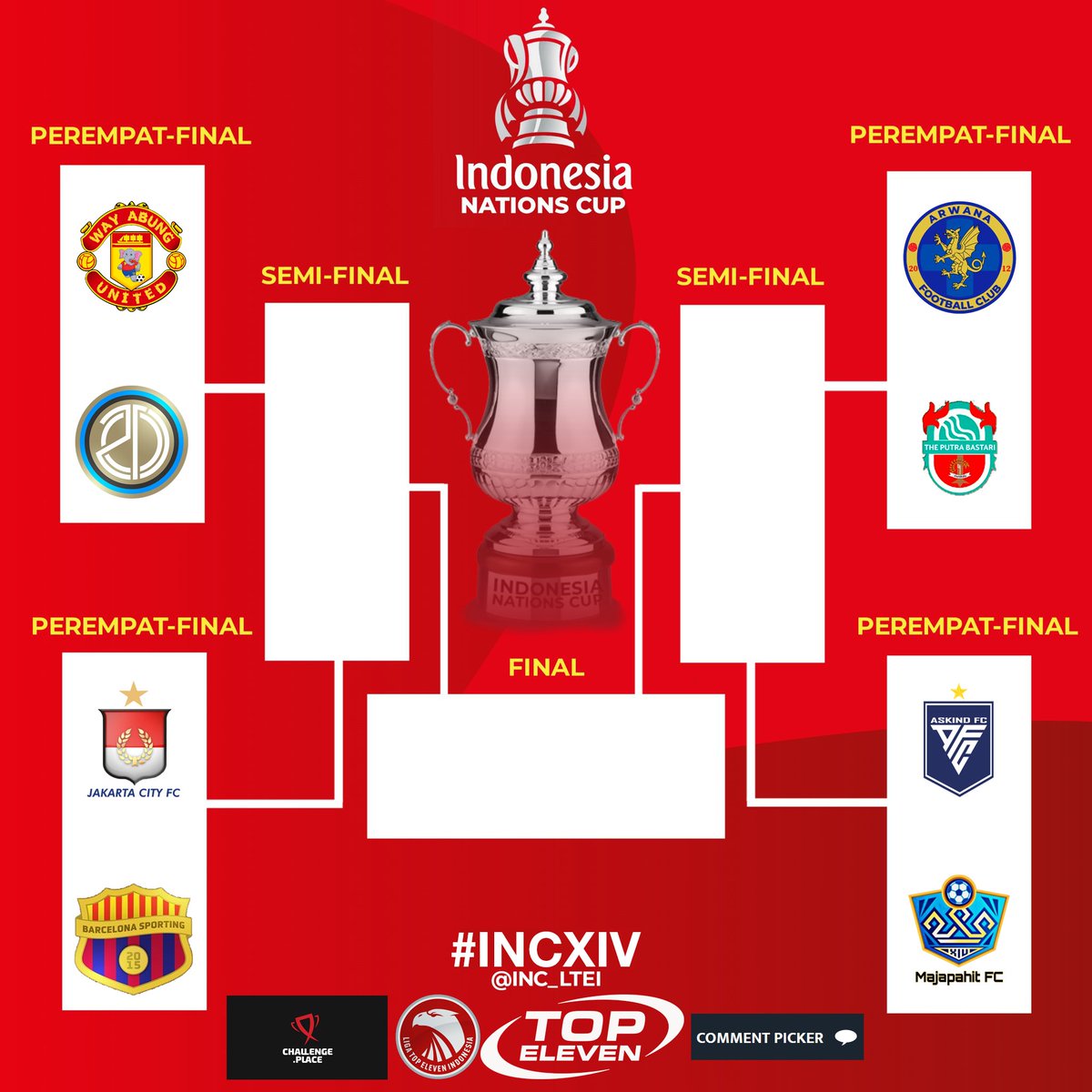 INC_LTEI's tweet photo. @FC_Banjarmasin @Tello_fc @wayabungunited @NorthRoversFC @aerospursfc @KsPati_Fc @GalurRayaFc @theguardians_id @FCkazuya @falsmaniafc @breidholtfc @GarutCityTEFC @JakartaCityFC @MR_GANCO @PerssicOfficial @WildnessFc @damatogok_fc @AutoShootZR @AlFazzaFC @deadwarrior_id @AlcatrazzFC @MS2team_ @ArwanaFC_TE @BlackChiroptera @ThePutraBastari @CianjurIsBlue @NovistarHSC @KRGVictoryalSC @crazy_li0n @RBhausenFC @AskindFC @northkayong @AsalKeringet_ @Majapahit_FC @FC_Black_Ant_TE @FcStealthh @ViventoFC @EastjavaFC @AcIndonesiana @JacatraRed @SuperHeroesUnt INC XIV
Babak Perempat Final

Tim-tim yang berhasil masuk ke perempat final:
@wayabungunited @falsmaniafc @JakartaCityFC @AutoShootZR @ArwanaFC_TE @ThePutraBastari @AskindFC @Majapahit_FC 

Match bisa dimulai saat ini juga dan berakhir pada 12 April 2022 23:59 WIB
#INCXIV https://t.co/LMqUyi9CiV