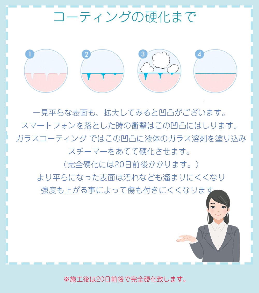 OsuGlasscoating's tweet photo. #ガラスコーティング ってどういう仕組みなの？
実はスマホの画面て平らに見えてこうなって���るんです!!
年々高くなるスマホの料金、ぜひ長く使うためにコーティングで守ろう!!
#大須
#モバックス
https://t.co/rIq7miSwwk https://t.co/eAAbKrrLlS