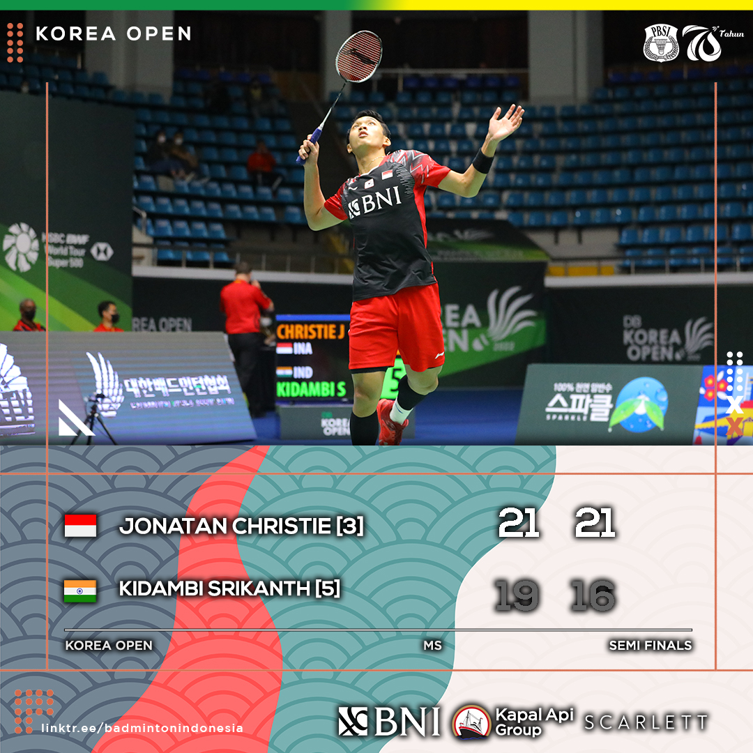 INABadminton's tweet photo. Jojo melesat ke laga final! 🆒

#BadmintonIndonesia #KoreaOpen2022 https://t.co/Jyj15SdccL