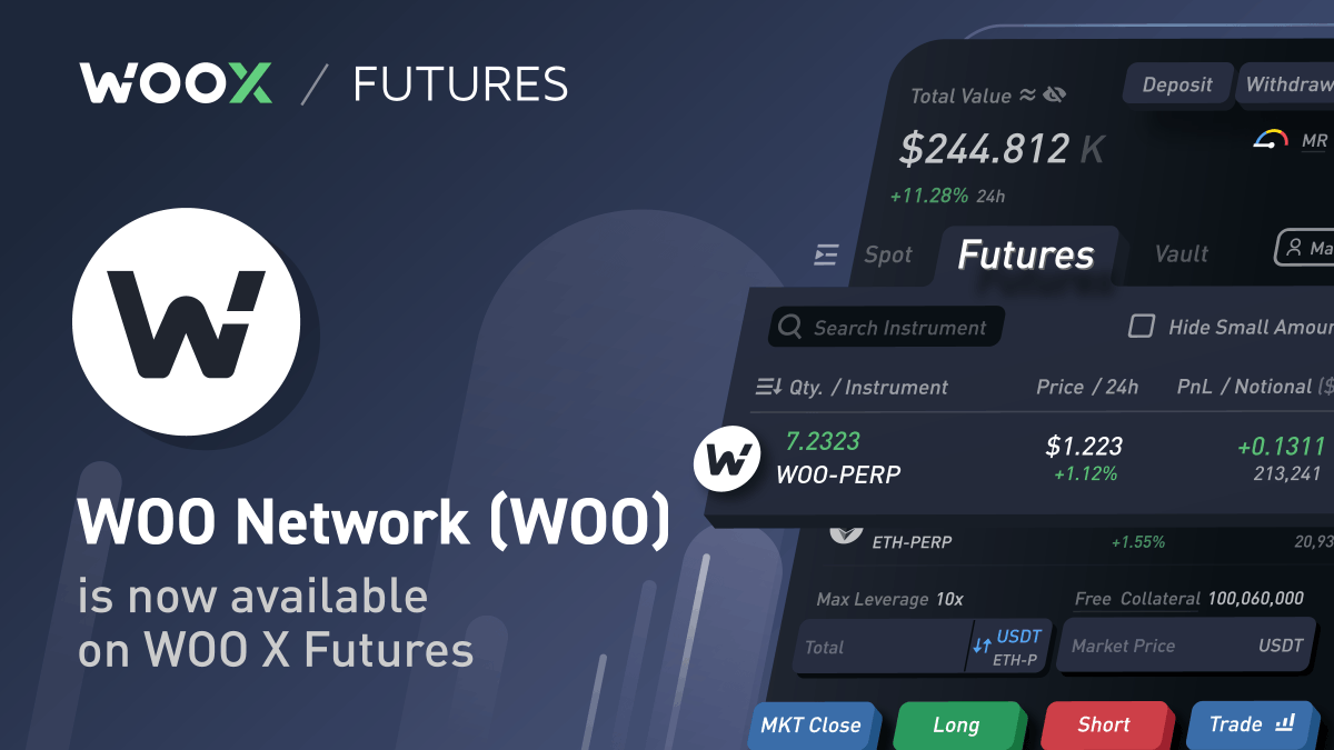 _WOO_X's tweet photo. Alright, no more guesses, perp listing #15 of the weekend is none other than yours truly: $WOO

It's live now, go to https://t.co/o6MdghwfjF for that zero-fee action you love. https://t.co/eXVhOI1TVo