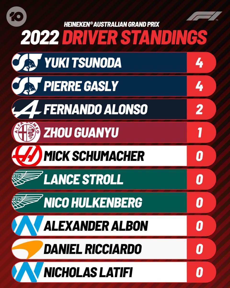 10 Sport tweet media