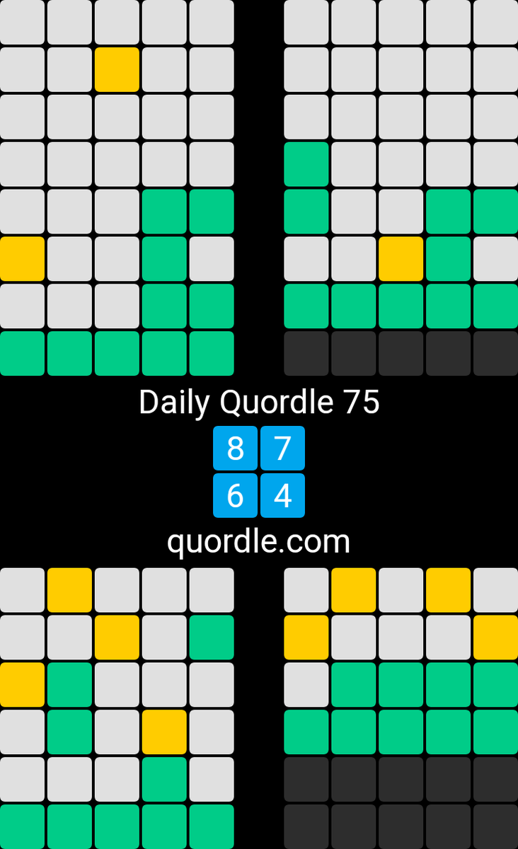 Daily Quordle 75
8️⃣7️⃣
6️⃣4️⃣
quordle.com