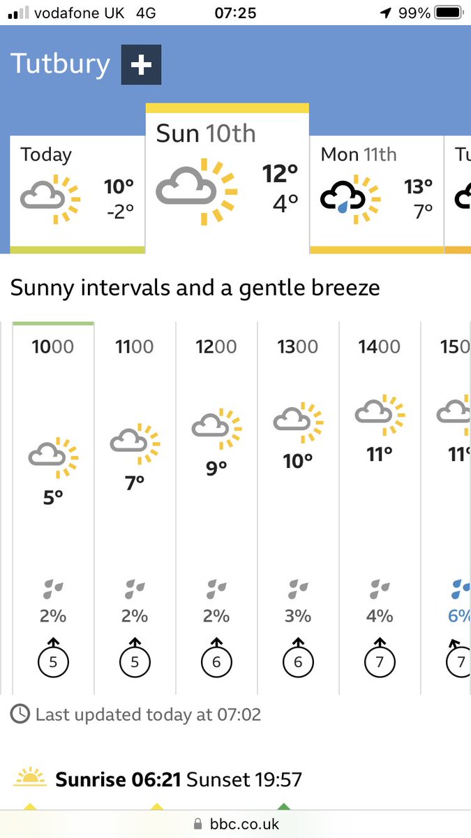 DerbySportive's tweet photo. Perfect weather for the Derby Spring Sportive but wrap especially first thing be prepared! 🤞🚴‍♂️ https://t.co/EZqR8b4VPU