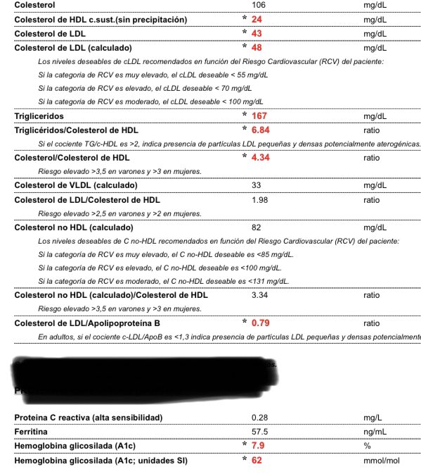 MAROSFO's tweet photo. @almucastro01 @SantasEnrique @secardiologia @riesgo_SEC @lipidmir @Miriamsandin @ValleAlfonso @mi_cardiologo @Raquelsegpor Además hay más cosas…. La resistencia a la insulina asociada‼️‼️ 🤷‍♀️ Creéis que casos así, se solucionan solo con esa bajada de LDL ⁉️
👉🏼En tratamiento con Estatina+ezetimibe+Fenofibrato 
@LaboratorioJaen https://t.co/3n58tukZb8
