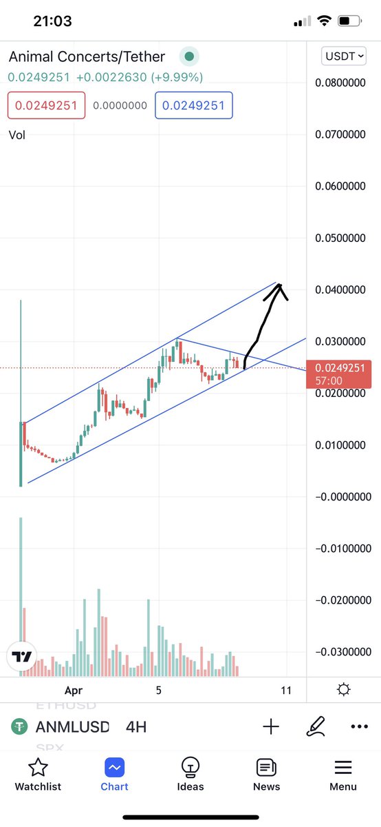 ARES tweet media