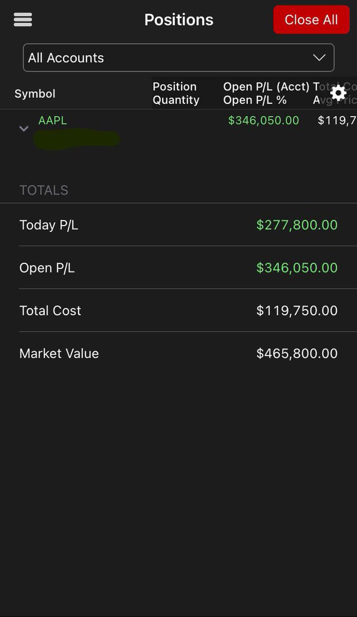 I made these profits in Apple last week with options via /r/wallstreetbets #stocks #wallstreetbets #investing

https://t.co/iJhZ35xNsh

#stockmarket #wallstreetbets https://t.co/v01ZW17Xak