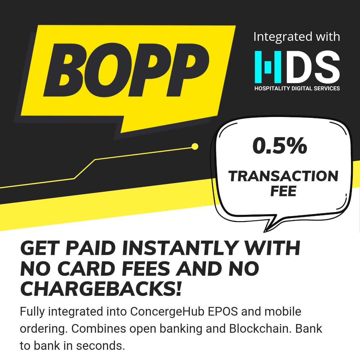 Hospitality Digital Services tweet media