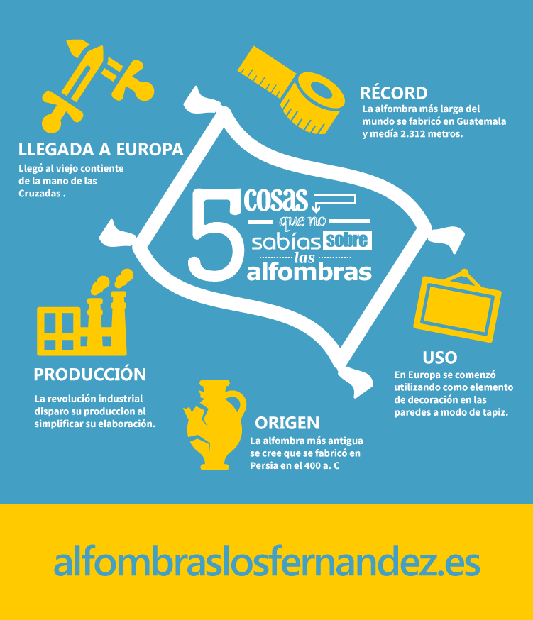 losfernandez_es's tweet photo. Curiosidades sobre las alfombras que seguro desconocías: https://t.co/hMiZ1G79wS #HistoriaAlfombras #CuriosidadesAlfombra #HistoriaAlfombras #CuriosidadesAlfombra #SonMuyAmables #LosFernández #Alfombras #Tapices #Reposteros https://t.co/ZCN38Hu7gs