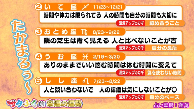 サタふく Ftv 福島テレビ