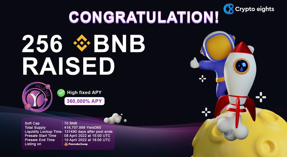 👉 CONGRATS!👏 <a href="/yield360/">Yield360 |Fixed 360,000% APY |</a> #yield360 Raised 256 #BNB on Fairlaunch <a href="/pinkecosystem/">PinkSale (Pink Ecosystem)</a> 🚀

✅ High fixed APY: 360,000 APY

🔗 Sale Live: pinksale.finance/#/launchpad/0x…