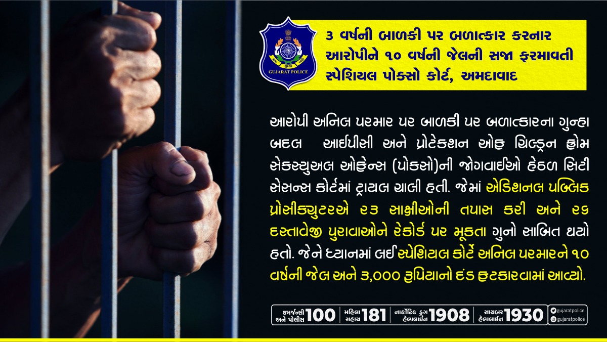 GujaratPolice's tweet photo. ૩ વર્ષની બાળકી પર બળાત્કાર કરનાર આરોપીને  10 વર્ષની જેલની સજા ફરમાવતી સ્પેશિયલ પોકસો કોર્ટ, અમદાવાદ. 
#pocso #crime #law #court #ahemdabad #police #gujarat #GujaratPolice https://t.co/8haz0cYItH