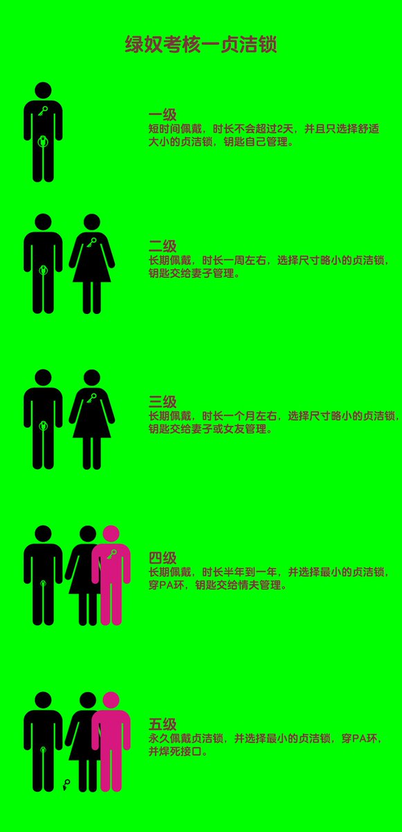 MNhIwQQ6U1W1Hj2's tweet photo. https://t.co/8YfGLcSff8