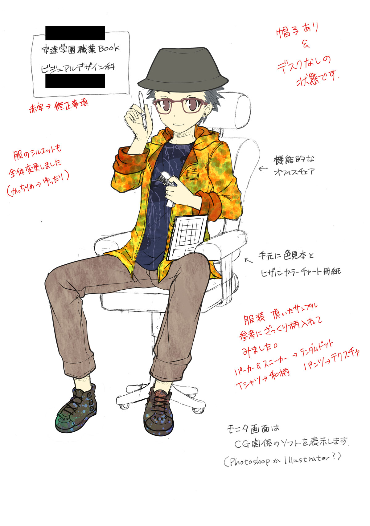 宙花こより Sorakoyo Twitter