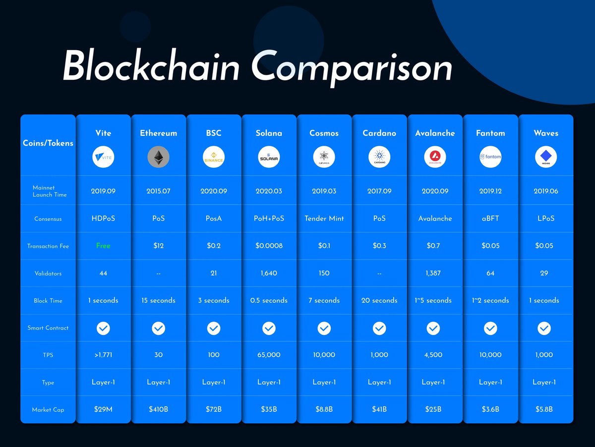 Nano micropayments tweet media