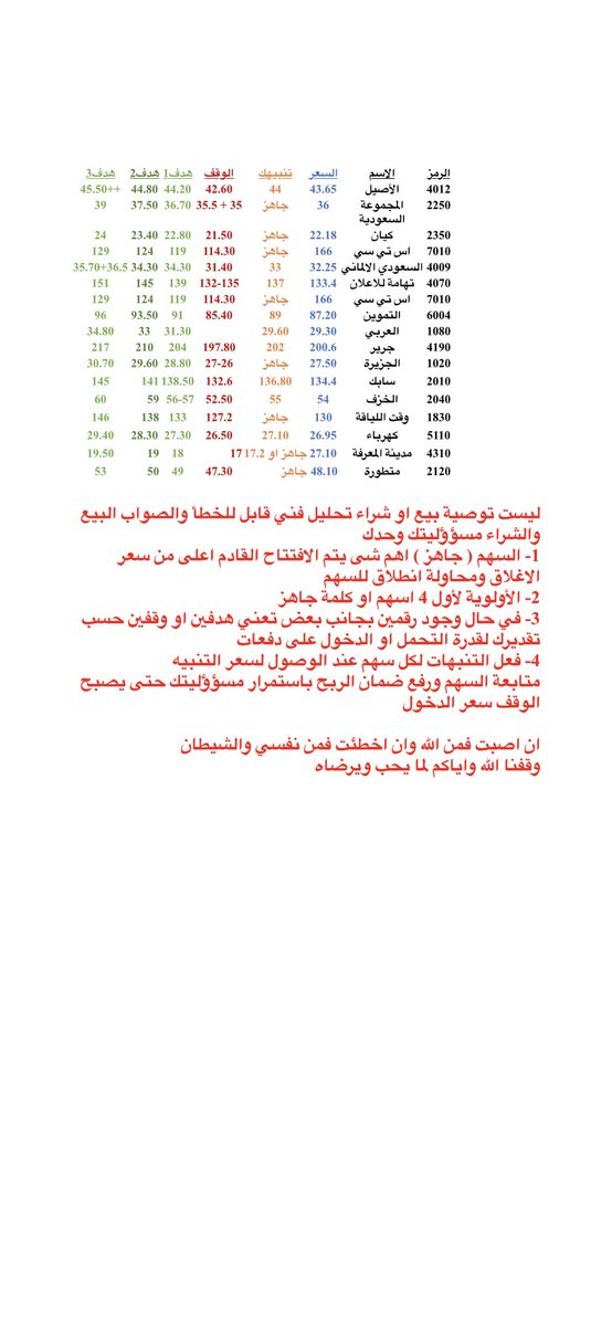 رجل أعمال65 (@businessman65) on Twitter photo 