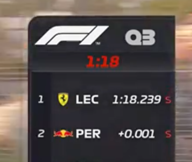 THIS IS INSANE #WTF1 #AusGP