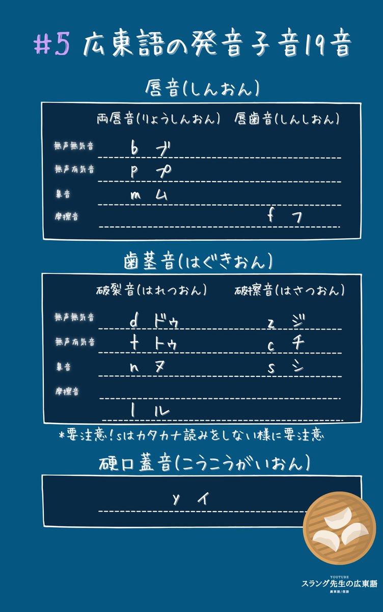 広東語スラング先生 誰でも速攻マスターできる広東語 広東語ボイスチャレンジや今日の一言広東語の中で誰もが理解しやすいコンセプトでカタカナ表記に拘ってますがルール 改定し明確化しておきます あくまで参考これに基づき表記して参ります 期間限定で
