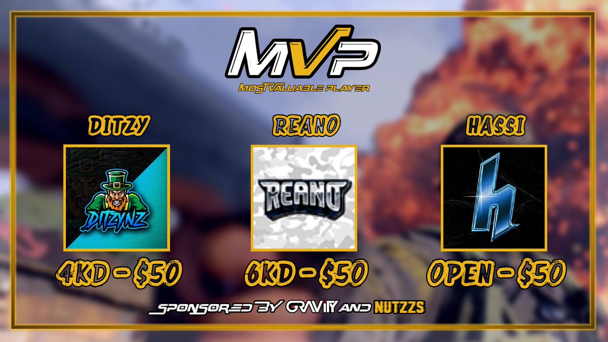 Please congratulate the following competitors for taking home top fragger, minor premiers and map for their divs in our 2v2 season!

<a href="/FFA_V1PER/">V1PER_Au</a>