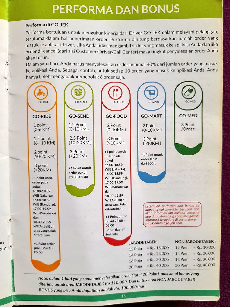 Masa dimana ketika itu...