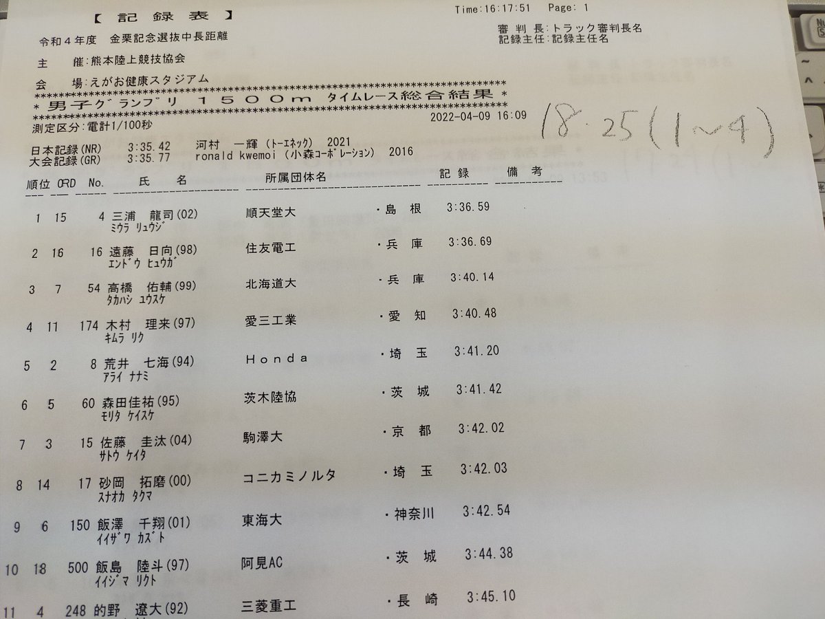 Cngw Ve2bi2egm Cngw Ve2bi2egm