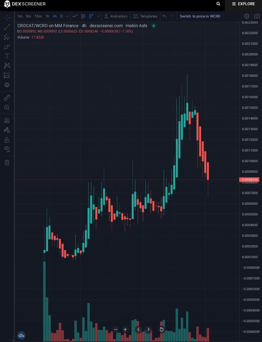 GEMSonic 🔶 BNB Maxi tweet media