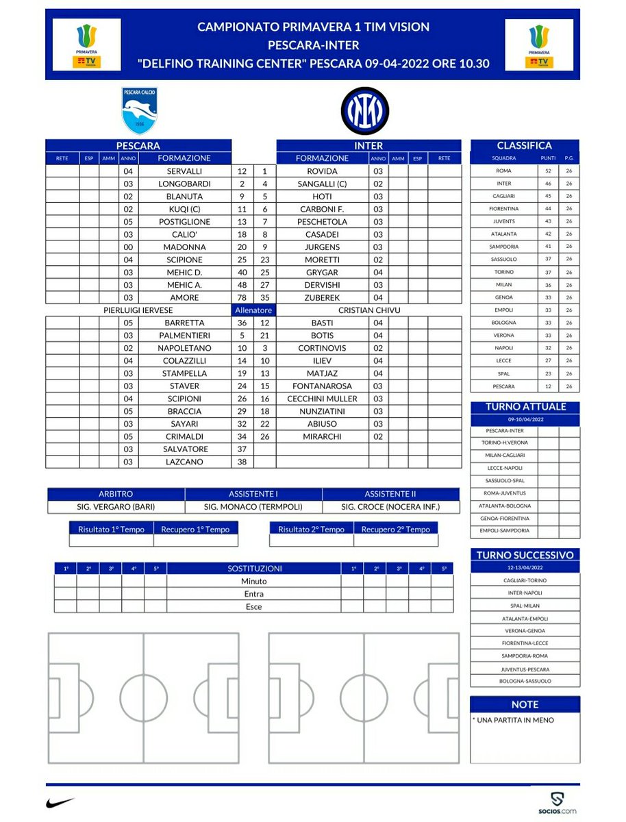 FabioAlampi's tweet photo. #Primavera
#PescaraInter starting XI: nell'#Inter torna Casadei dopo la squalifica, in difesa conferma per Dervishi, davanti ancora Peschetola con Jurgens e Zuberek
#InterYouth โซ๐ต https://t.co/U4MvUxLKar