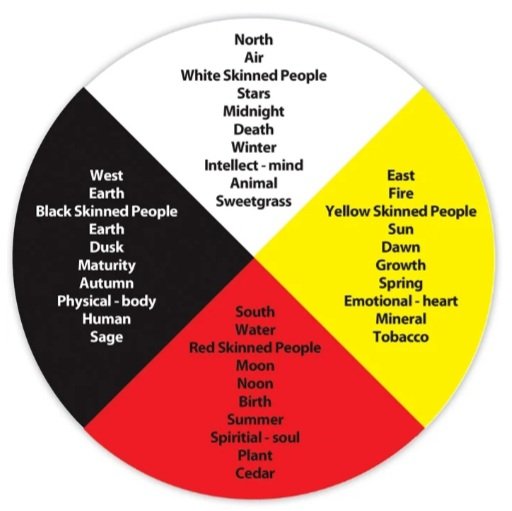 MN Renewable NOW (@mnrenewablenow) on Twitter photo 