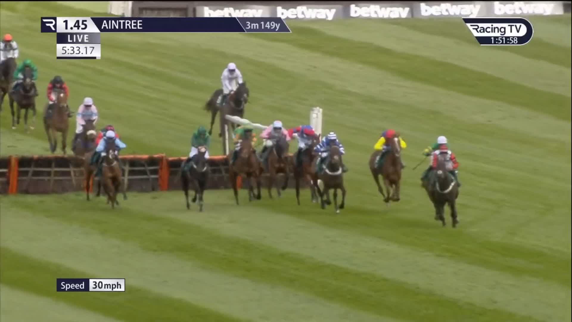 Racing TV on Twitter "👏 Cracking performance from Party Business who