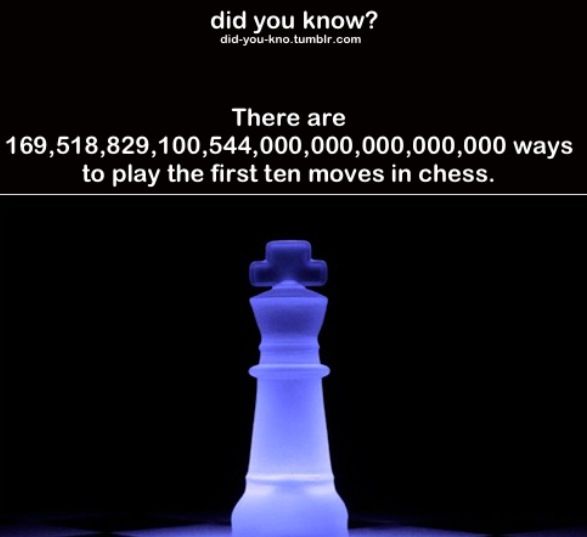 pawnsonchess's tweet photo. Did you know 😏😒🤔🤔❗❗👉

#chess #ajedrez #echecs #xadrez #scacchi #шахматы #fidechess #chessplayer #chesslovers #chesslover #chessmaster #chessgame #chessboard #chessset #chesssets #chessmoves #chesstactics #chesstactic #chesspuzzle #chessproblem… https://t.co/74Kxh7ldQP https://t.co/03upEMIFjk
