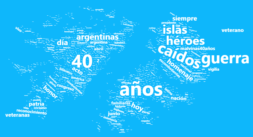 menta_arg's tweet photo. El 📅02-abril se conmemoró el Día del Veterano y de los Caídos en la Guerra de #Malvinas. Es una fecha importante para la sociedad argentina y para la política. 

Nos pusimos a investigar cómo se expresaron las principales cuentas políticas de Twitter 🇦🇷

Va Hilo 🧵 https://t.co/r9GKzOLdhc