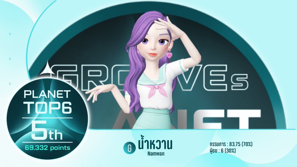 Grooves Planet 333 tweet media