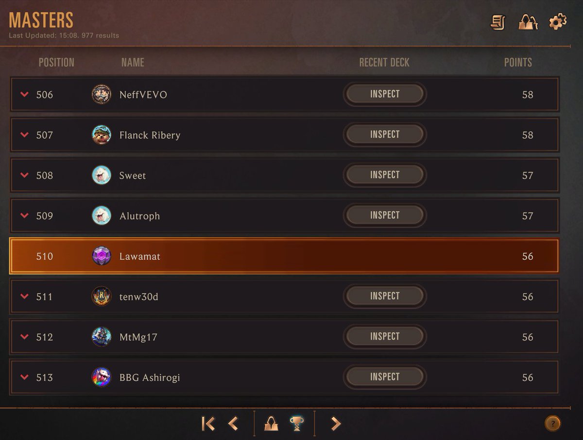 LND Lawa tweet media