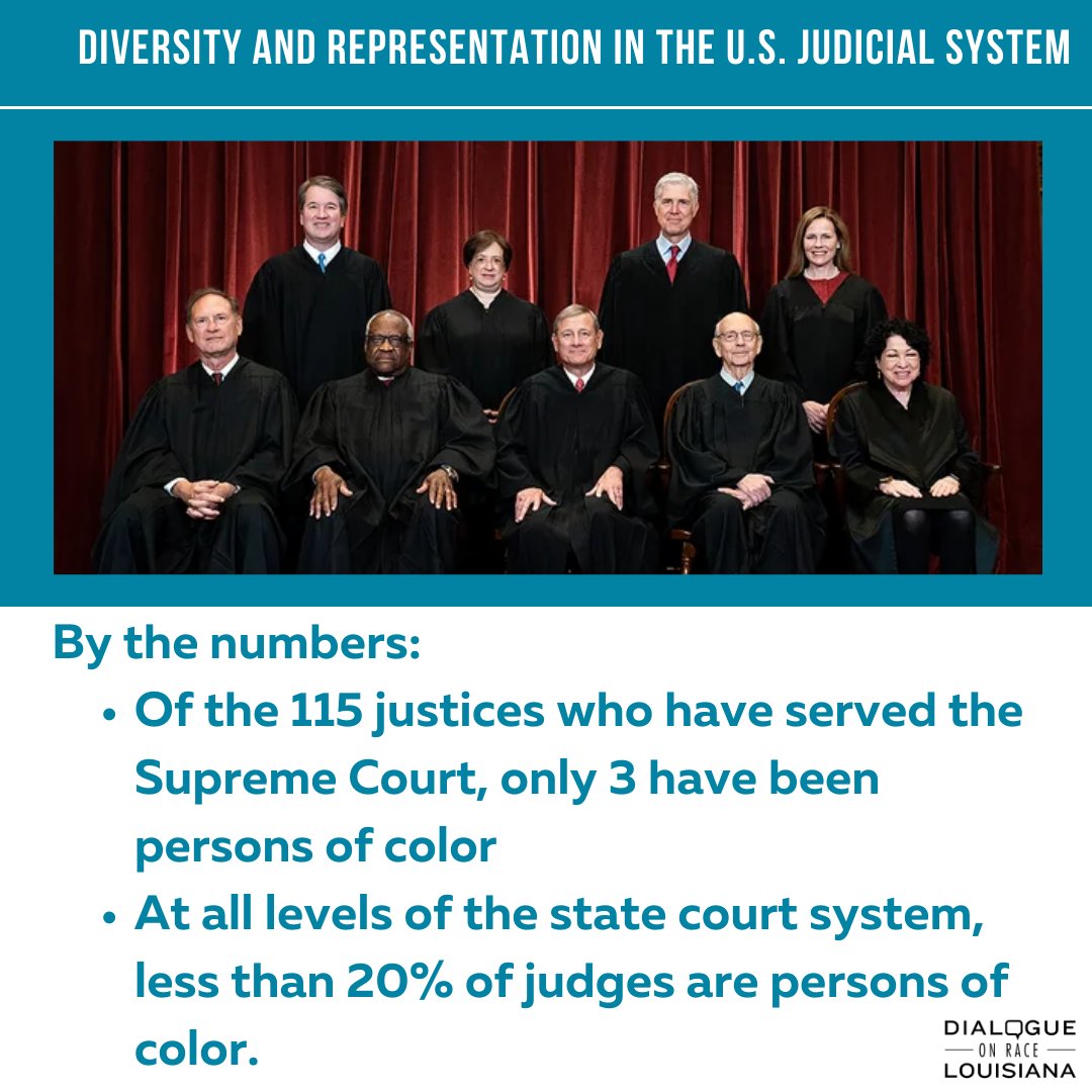 The news of the first Black woman nominee to the Supreme Court, Ketanji Brown Jackson, has brought up a host of questions. Here we dive into what diversity and representation looks like presently in the U.S. judiciary, and about why it matters going forward.