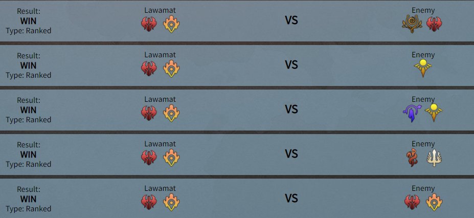 LND Lawa tweet media